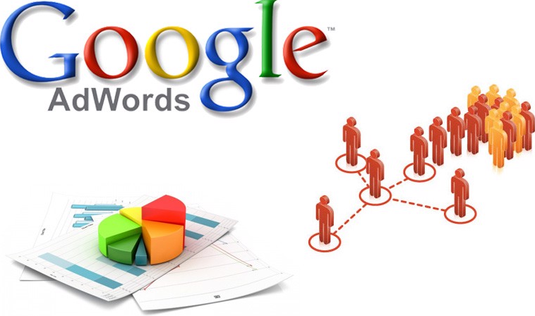 Dịch Vụ Google Adwords - Biện Pháp Tối Ưu Hiệu Quả Cho Mô Hình Kinh Doanh Của Bạn 6 dịch-vụ-google-adwords