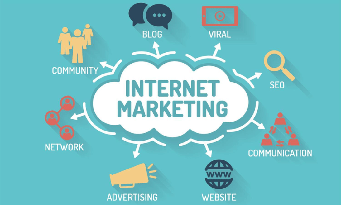 internet-marketing-la-gi