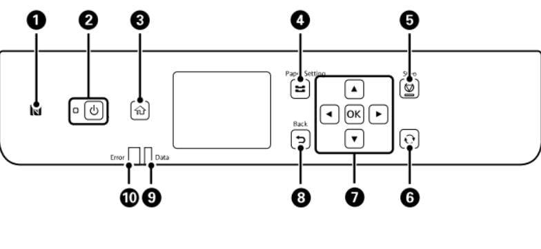 cách sử dụng máy in epson c5210