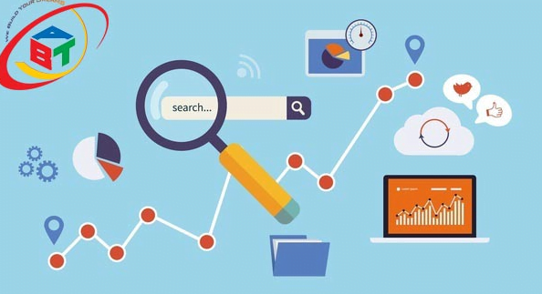 Marketing online là gì?