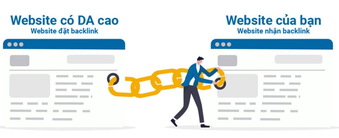 Backlink Là Gì? Tất Tần Tật Những Kiến Thức Cần Thiết Về Backlink Mà Bạn Nên Biết? 5 Làm thế nào để có backlinks chất lượng cao?