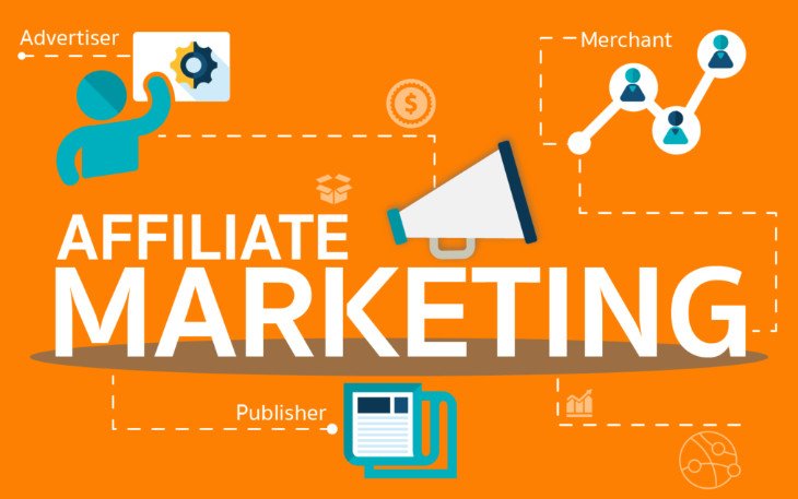 Những Cách Kiếm Tiền Từ Website Năm 2023 3 Affiliate Marketing – Tiếp thị liên kết