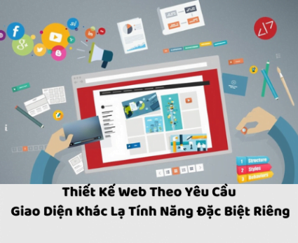 dịch vụ thiết kế web theo yêu cầu