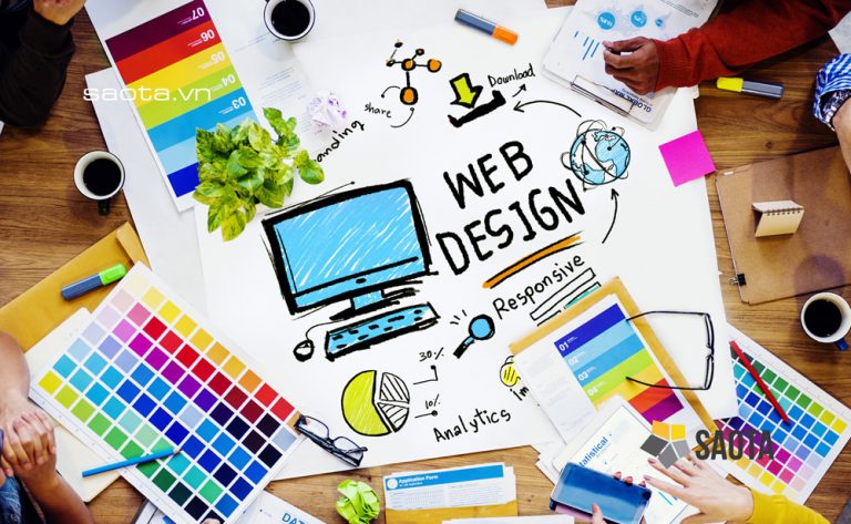 Dịch vụ thiết kế Website theo yêu cầu 2 thiet ke website
