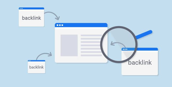 What are backlinks?