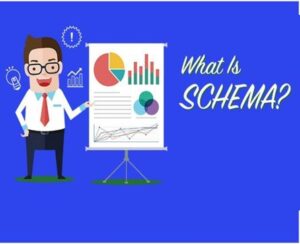 Schema Là Gì? Tác Dụng Và Cách Xây Dựng Schema Cho Website 13 Schema là gì
