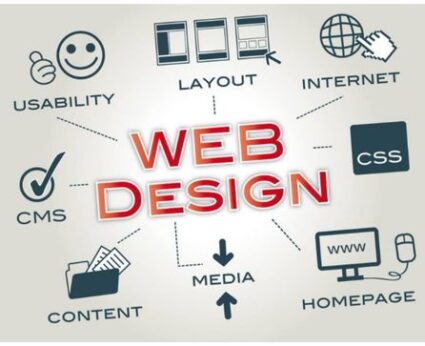 Công ty thiết kế website